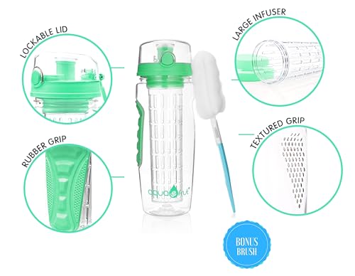AquaFrut 32 OZ Fruit Infuser Water Bottle