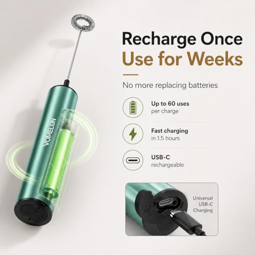 Milk Frother Rechargeable Battery Operated Frother for Coffee