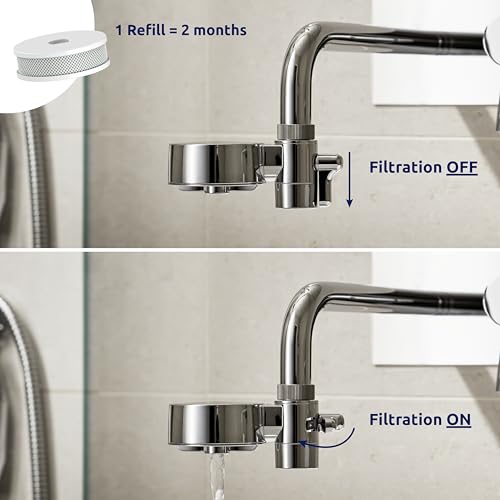 Tappwater EcoPro Compact