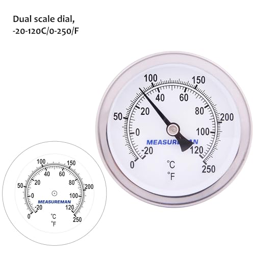 Hot Water Bi Metal Thermometer (2 Count)