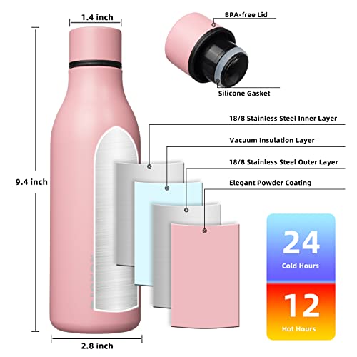 18oz Insulated Water Bottle
