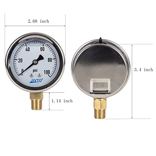 Pressure Gauge