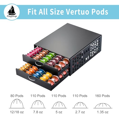 for Vertuo Pod Holder Coffee Pod Storage for Nespresso Pod Organizer Large Capacity Fits All Size Vertuo Pods 2 Tier Drawer