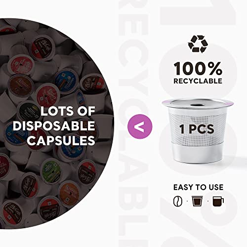 Reusable K Cups Coffee Filter