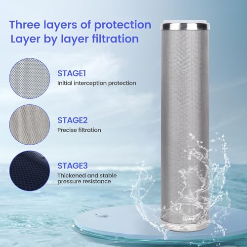 Stainless Steel Cleanable Wire Mesh Filter Cartridge 10”Length