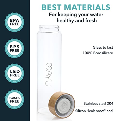 Pure Glass Reusable Water Bottle w