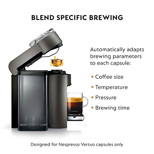 Vertuo Coffee and Espresso Machine by De'Longhi