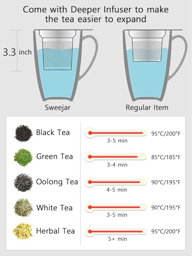 Sweejar Porcelain Tea Infuser Mug with Lid