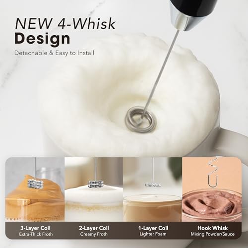Rechargeable Milk Frother Handheld