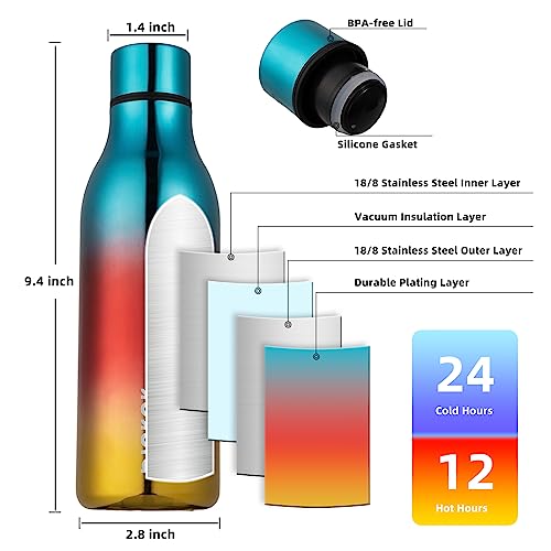 18oz Insulated Water Bottle