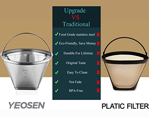 Reusable #4 Cone Shape Coffee Filter Permanent 6