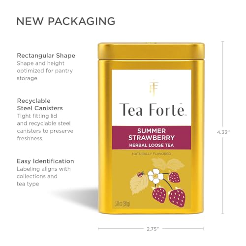Summer Strawberry Herbal Tea Canister (3.17 Ounce)