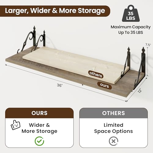 12 Inch Deep Floating Shelves for Wall (2 Count)