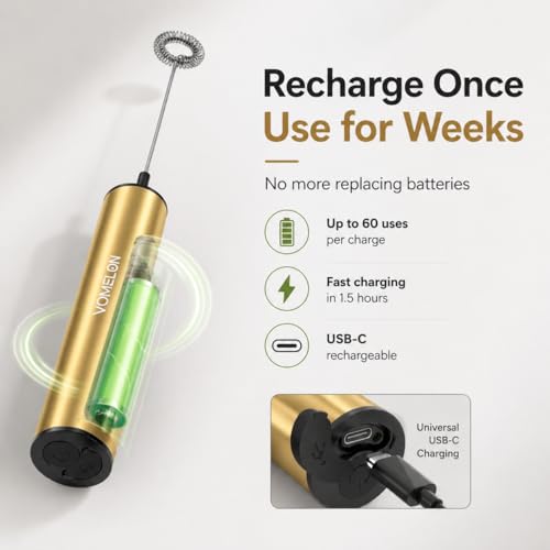 Rechargeable Electric Milk Frother Handheld