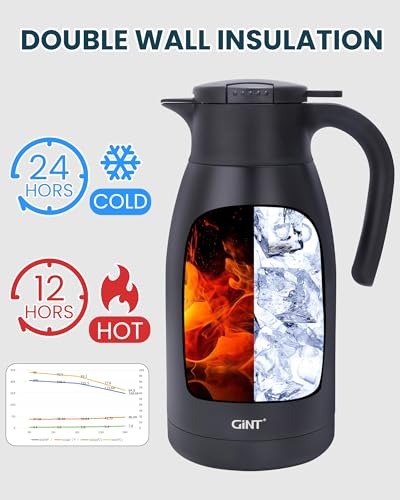 1.9L 64Oz Thermal Coffee Carafe