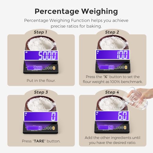 Baking Scale 0.1 Gram Accuracy Digital Scale for Kitchen