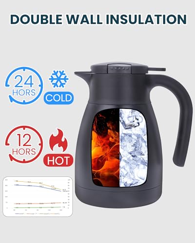 1L 34Oz Thermal Coffee Carafe