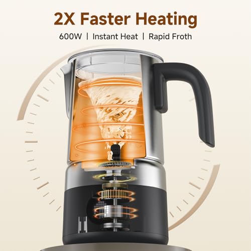 All-in-1 Milk Frother and Steamer, 17oz Stainless Steel Jug, 600W