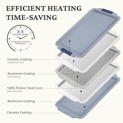 Non Stick Ceramic Baking Sheet Pan Set of 3 (3 Count)
