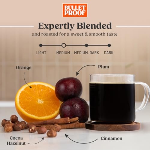 Original Medium Roast Single (72 Count)