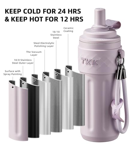 17 OZ Travel Tumbler Ceramic Lining with Straw Lid