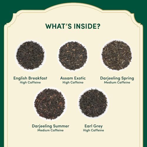 Assorted Black Tea Bags Sampler (20 Count)