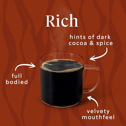 Ground Coffee (12 Ounce)