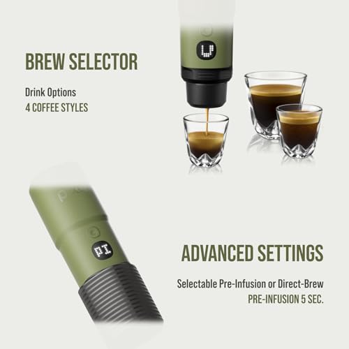 Pixapresso Espresso Machine Electric & Portable