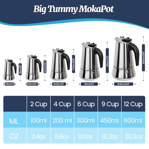 9 Cup Moka Pot Stainless Steel 450ml Italian Espresso