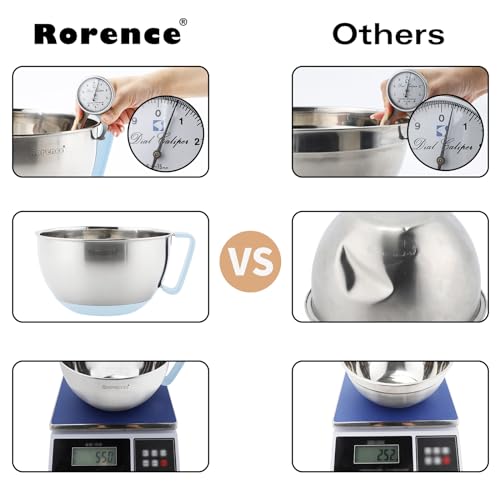 Stainless Steel Mixing Bowls Set with Lids