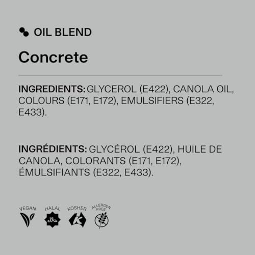 Oil Blend Food Coloring