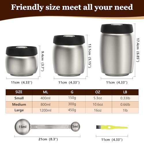 Vacuum Coffee Canister (32 Ounce)