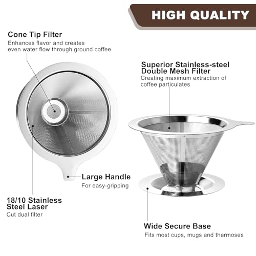 Upgraded Pour Over Coffee Filter (100 Count)