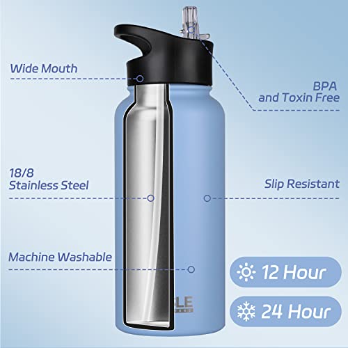 32 oz Insulated Water Bottle Stainless Steel Double Walled Vacuum Sports Water Bottle with 2 Lids