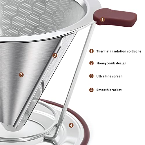 Pour Over Coffee Dripper