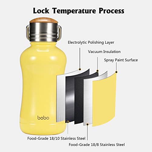 Mini Insulated Water Bottle With Bamboo Lid