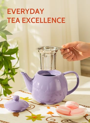 Teapots for Tea