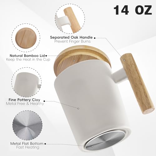 Coffee Mug Warmer & Mug Set 2025
