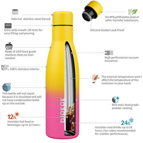 17oz Skinny Insulated Water Bottle