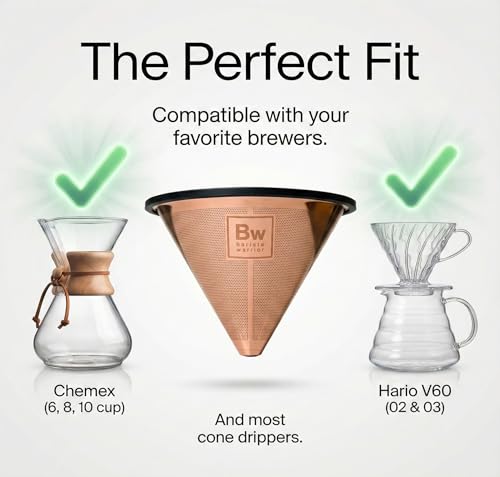 Reusable Coffee Filter