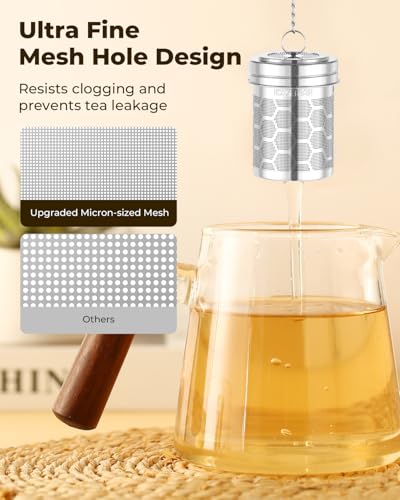 2 Pack Tea Strainers for Loose Tea