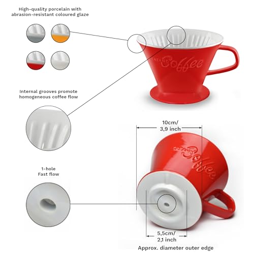 Porcelain Coffee Dripper