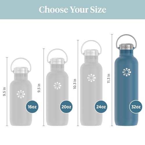 32oz Stainless Steel Sports Bottle with Straw Cap