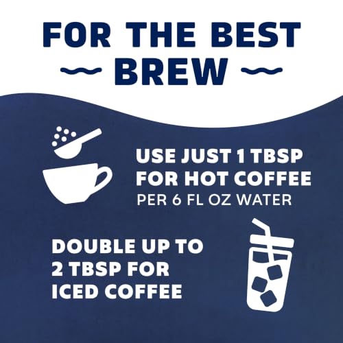 Ground Coffee 6th Ave Bistro Dark Roast (12 Ounce)