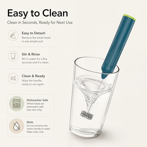 Milk Frother Handheld with 3 Stainless Steel Whisks