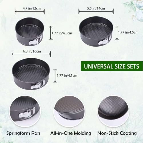 Springform Pan