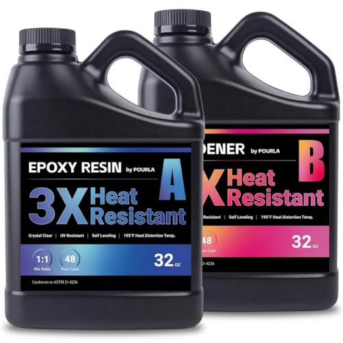 Ultra Heat Resistant Epoxy Resin Kit (64 Fl Oz)