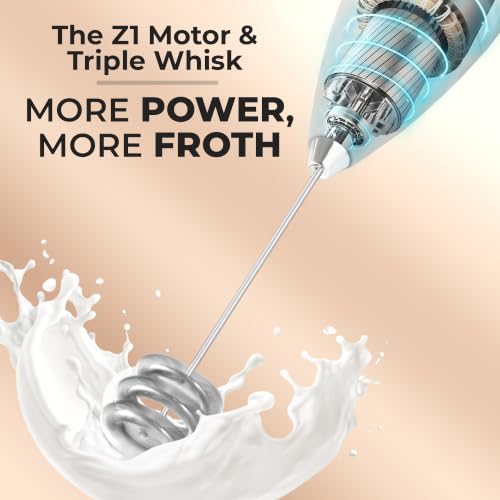 Powerful Milk Frother Wand With Duracell Batteries
