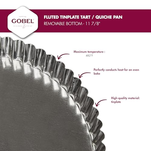 Fluted Tart & Quiche Pan