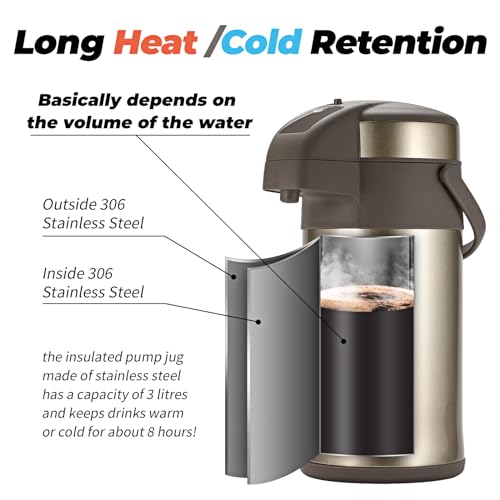 OJOJ 3L 101OZ Thermal Coffee Carafe with Pump